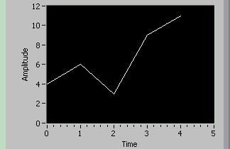 Q2 Charts A.bmp